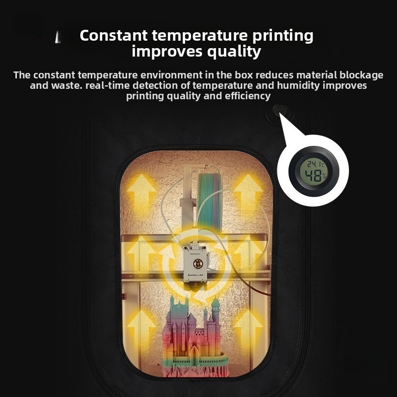 غطاء حماية لطابعة الراتنج ثلاث - مراجعة 3D Printing Resin وسعره