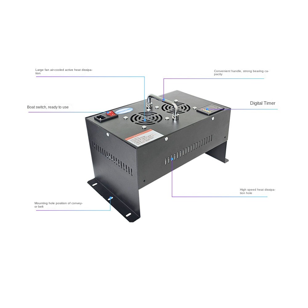 3600 واط 40nm UV LED مصباح علا - مراجعة Resin Curing Station وسعره