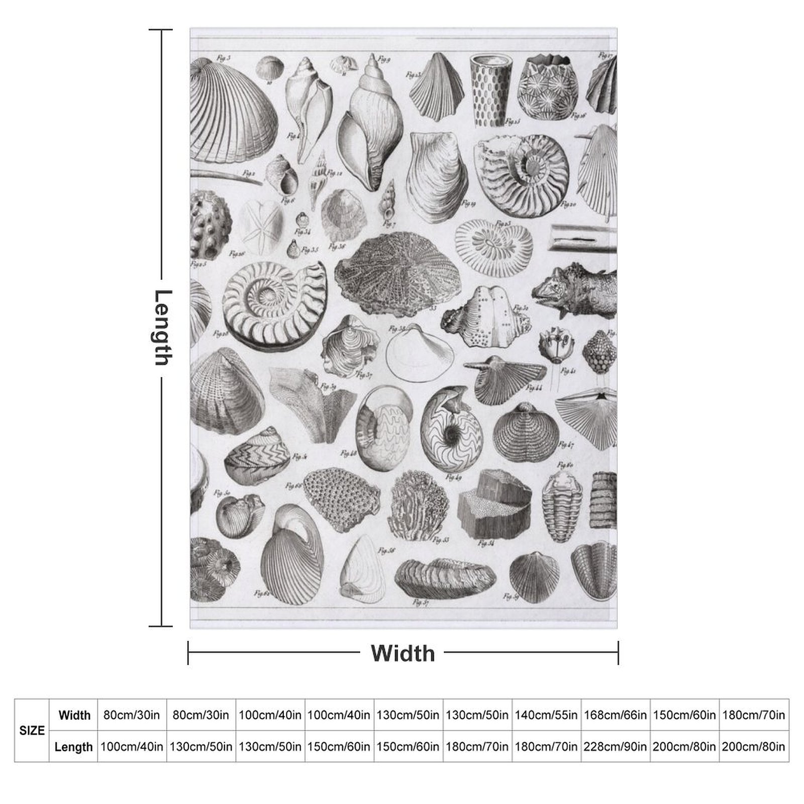 بطانية من الفلانيل بتصميم علم  - مراجعة 3D Printing Diagram وسعره