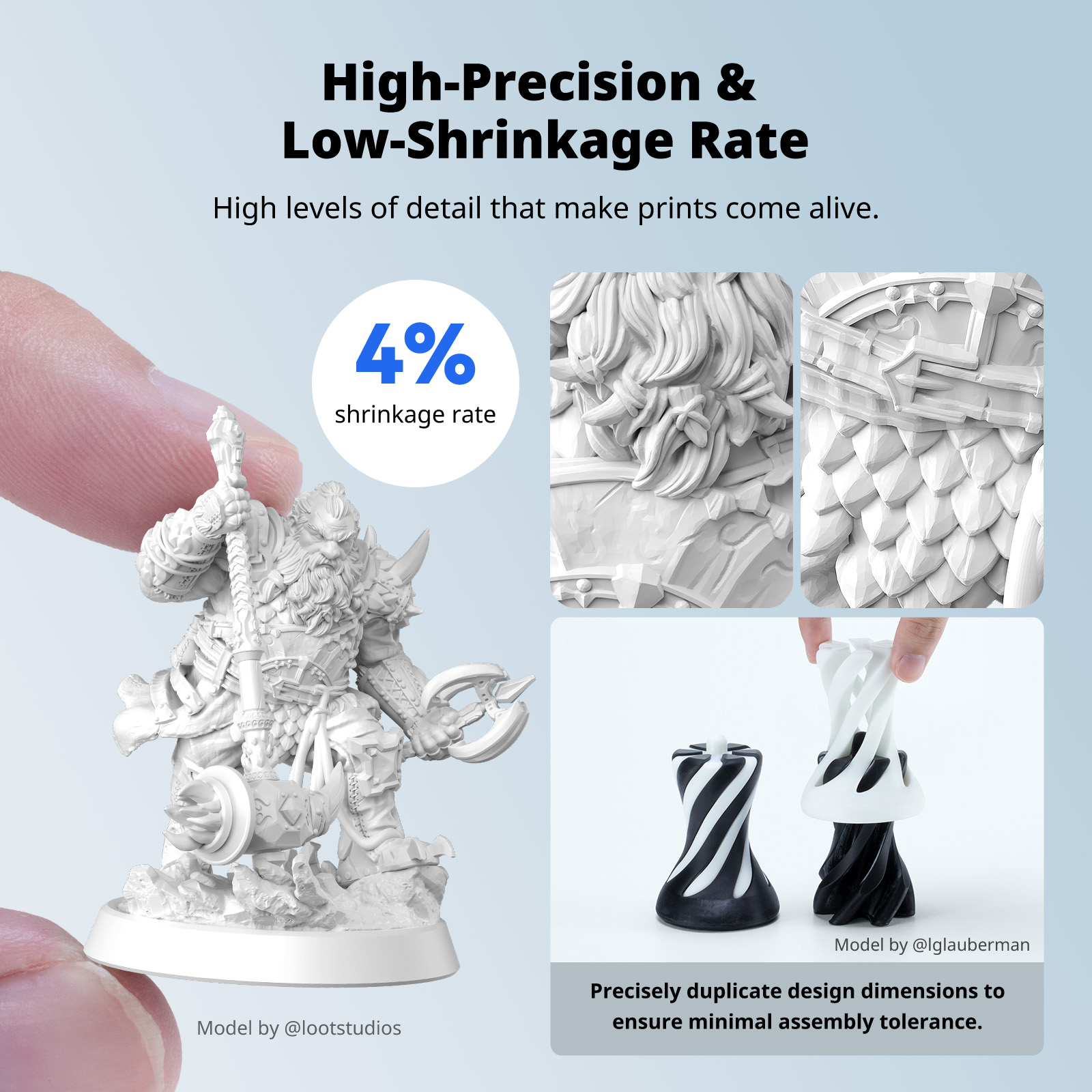 ANYCUBIC يمكن غسلها بالماء مثل - مراجعة 3D Printing Sla وسعره