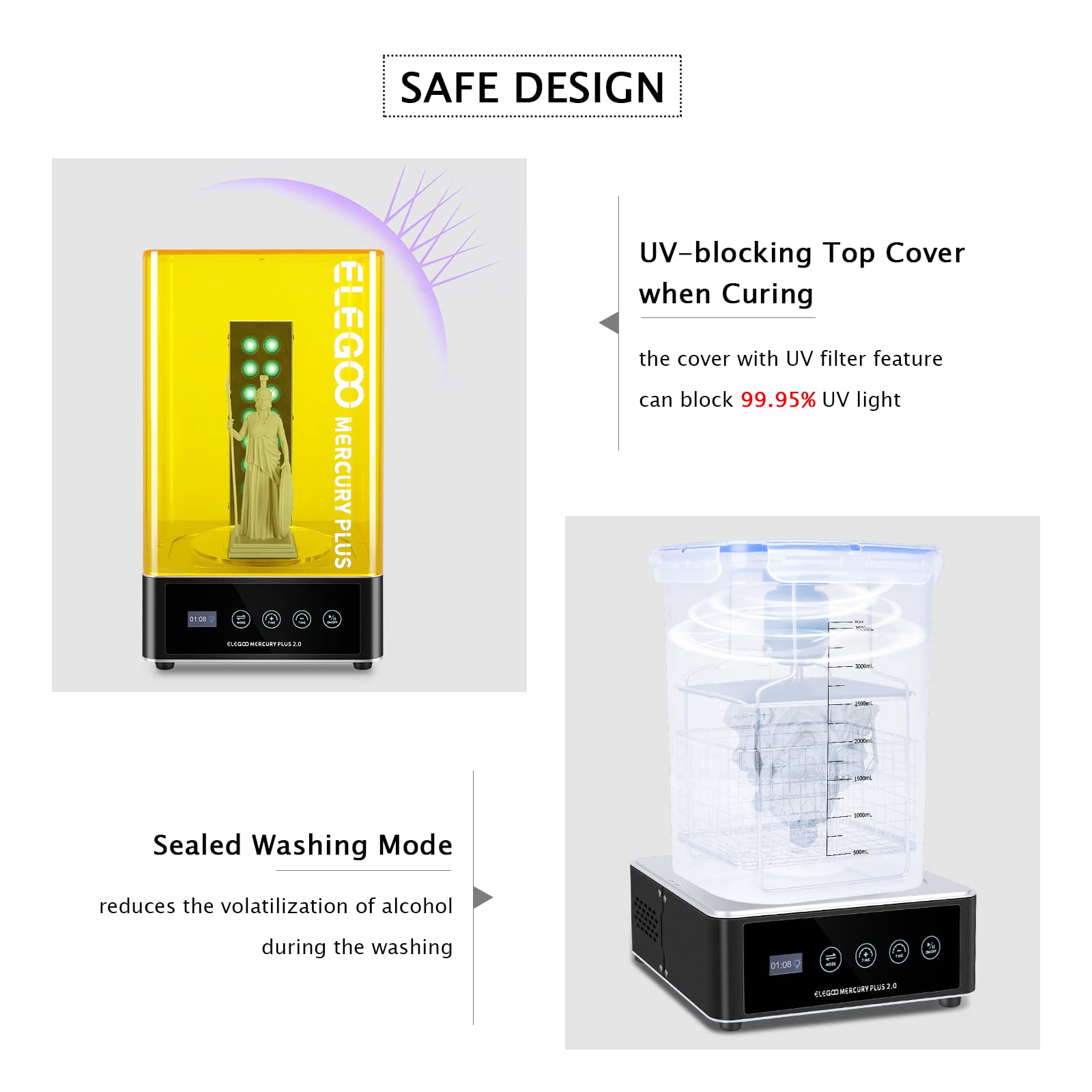 محطة غسيل وعلاج ELEGOO Plus 2. - مراجعة Resin Curing Station وسعره