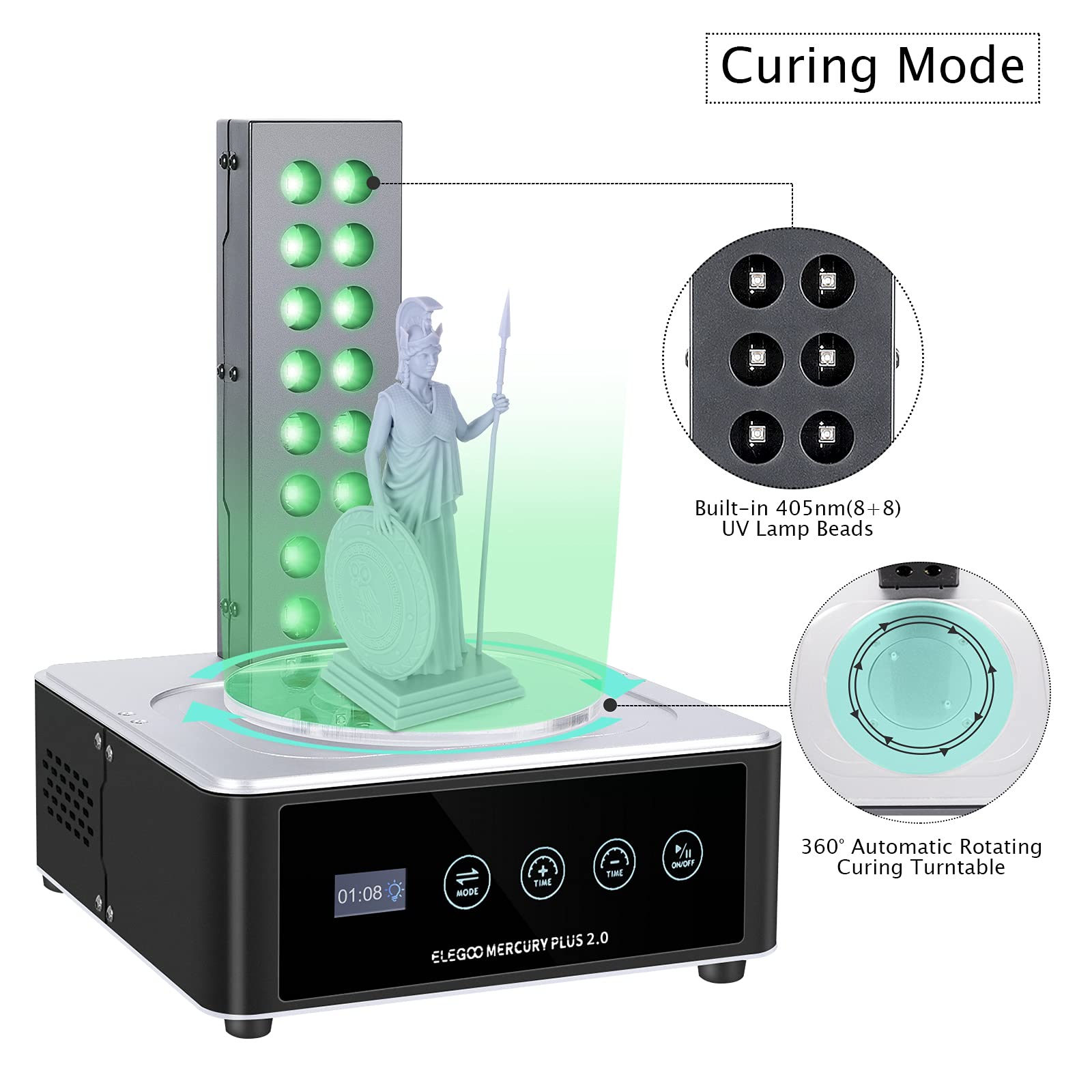 محطة غسيل وعلاج ELEGOO Plus 2. - مراجعة Resin Curing Station وسعره