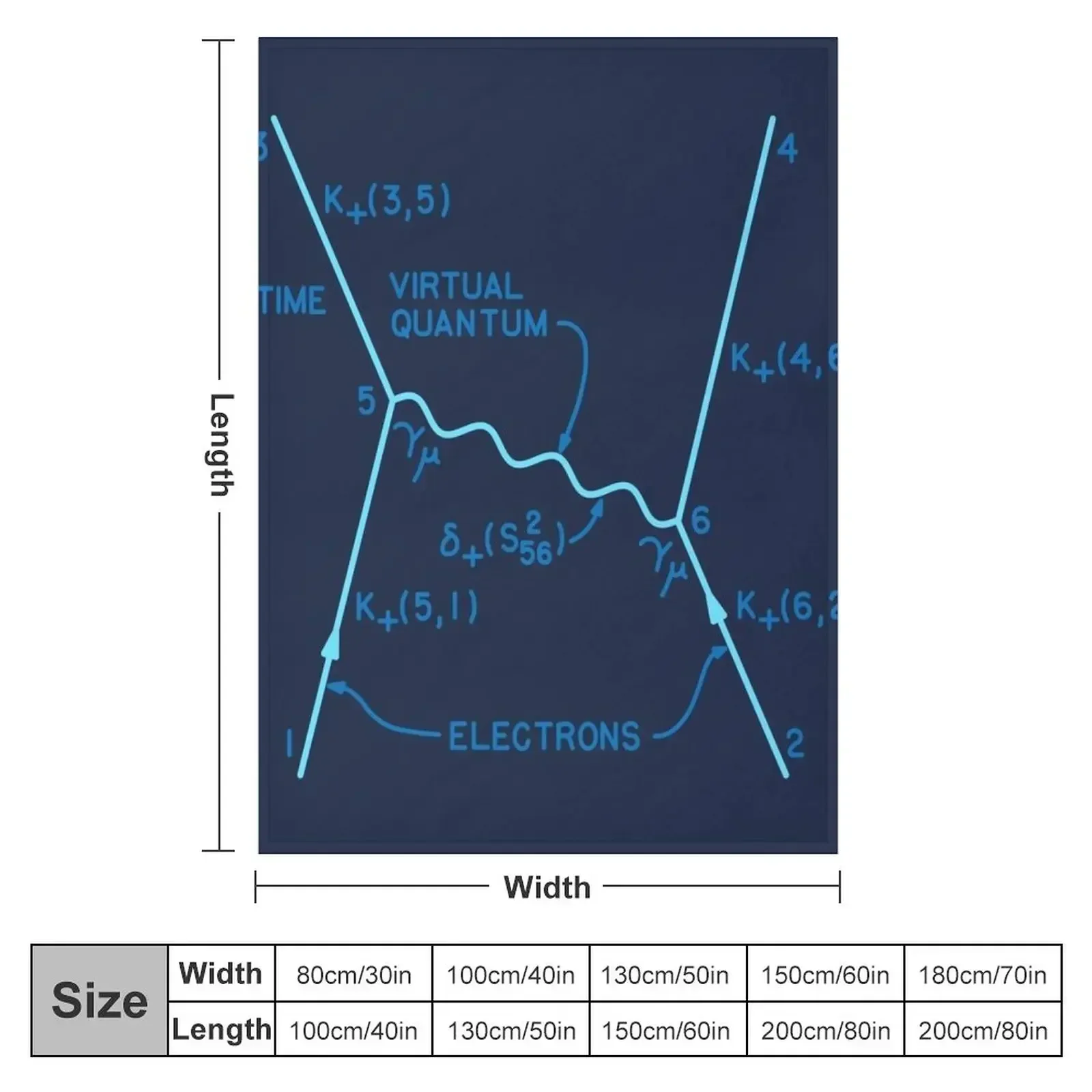 بطانية جديدة أصلية بتصميم مخطط - مراجعة 3D Printing Diagram وسعره