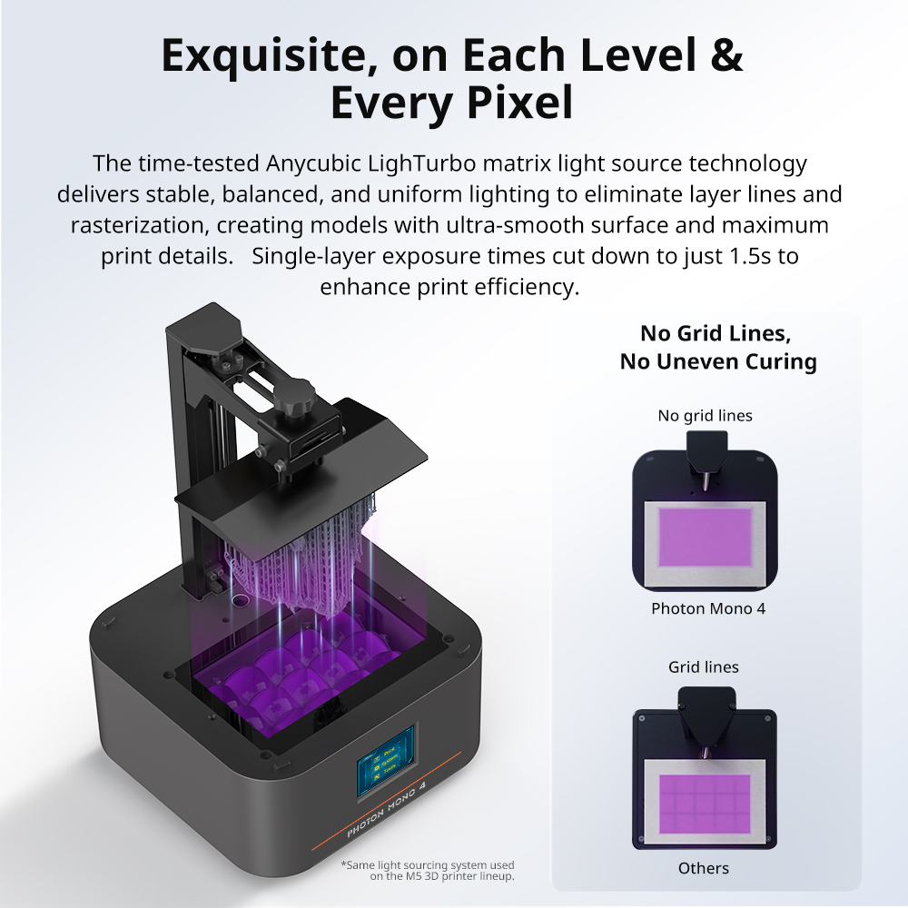 طابعة ثلاثية الأبعاد ANYCUBIC  - مراجعة 3D Printing Elegoo وسعره